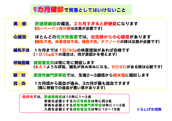 施設案内 くらしげ小児科